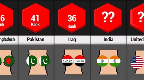 pakistani girls big boobs|Breast Size by Country 2024